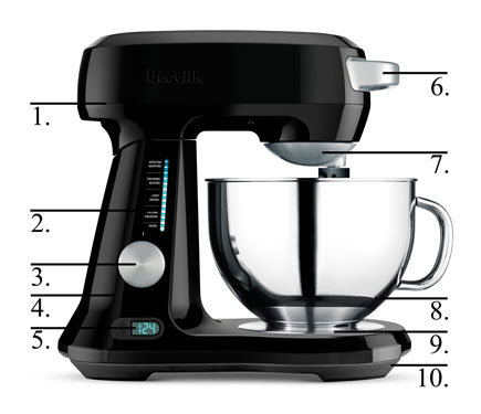 Breville